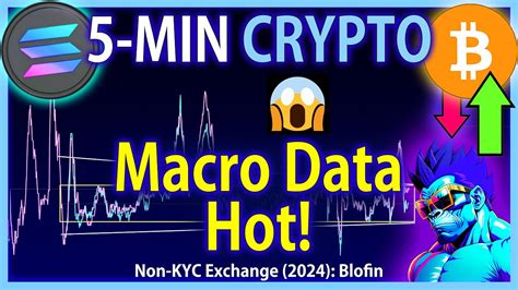 5 MIN INFLATION PPI CPI Data Hot Solana SOL Bitcoin BTC MACRO