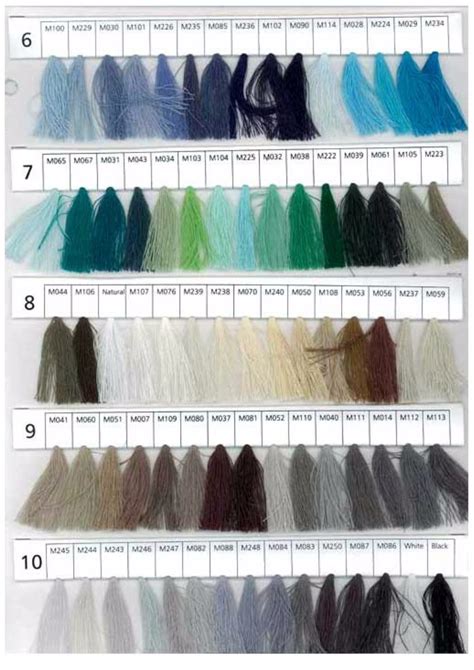 Coats American Thread Color Chart