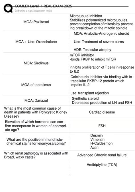 COMLEX Level 1 REAL EXAM 2025 - RNSG 2539 - Stuvia US