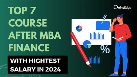 Top 7 Courses After Mba Finance In 2025 With Highest Salary