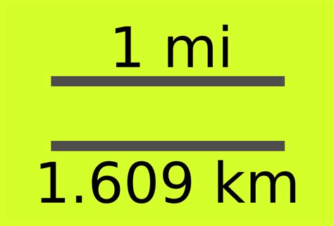 Calculadora De Milhas Para Quil Metros Mi Km Off