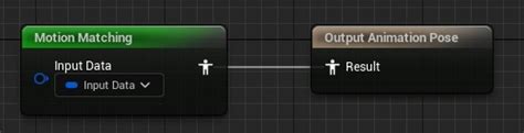 Motion Matching Node Runtime Motion Symphony Wikiful
