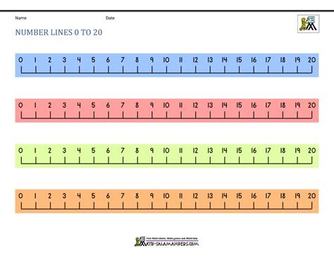 Single Number Line To 20 Clipart