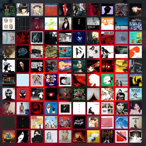 My top 100 albums of all time : r/Topster