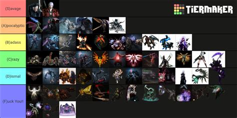 DMC Bosses Tier List (Community Rankings) - TierMaker