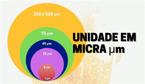 Micra Micragem Ou M Cron M O Que Significa Reter Micras Poc