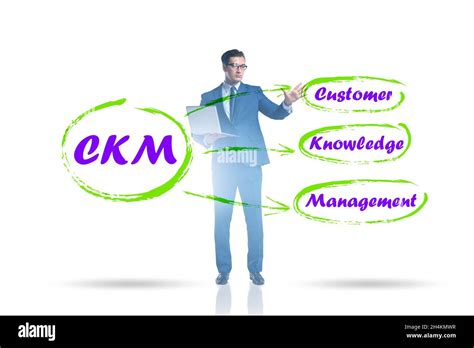 Customer Knowledge Management Business And Marketing Concept Stock