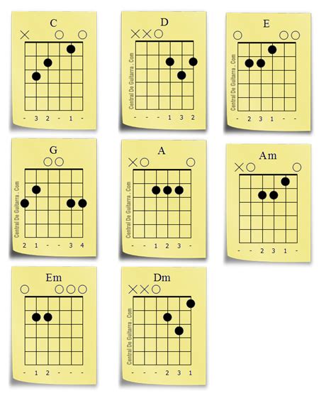 Acordes De Guitarra