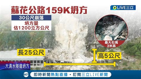 坍方面積約 15間30坪房子 蘇花公路土石堆疊1200立方公尺 雙向交通全斷 隧道寬僅8 5米大型機具難進入 公路局 盼15號搶通│【live大現場】20230112│三立新聞台