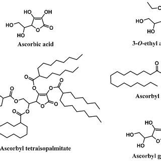 Chemical structure of vitamin C and its derivatives. | Download ...