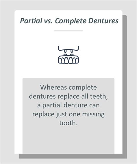 Partial Denture for One Missing Tooth Alcoa, TN | Appalachian Dental ...