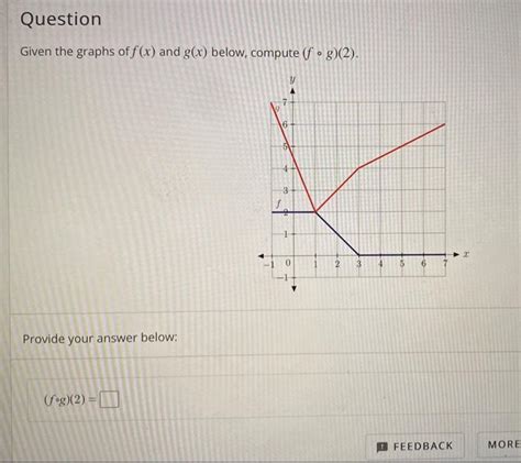 Solved Given The Graphs Of F X And G X Bel