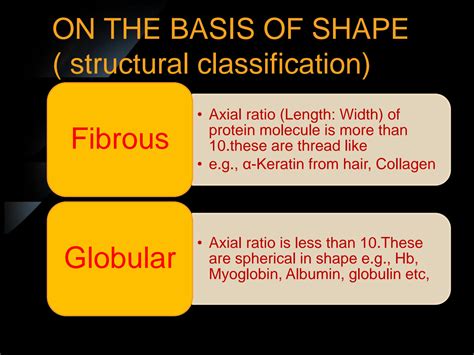 SOLUTION: Protein its types - Studypool