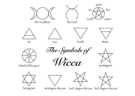 Witchcraft Symbols And Meanings