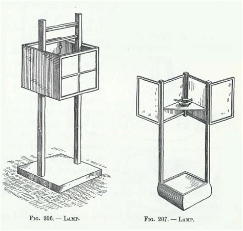 Japanese Lantern Drawing at PaintingValley.com | Explore collection of ...