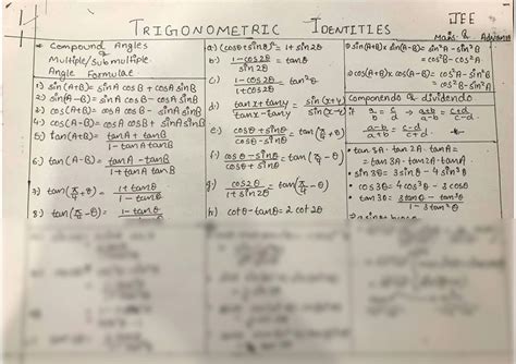 Solution Trigonometry Ratios And Identities Important Formulas For Jee