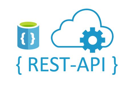 Apa Itu RESTful API Pengertian Cara Kerja Dan Manfaatnya