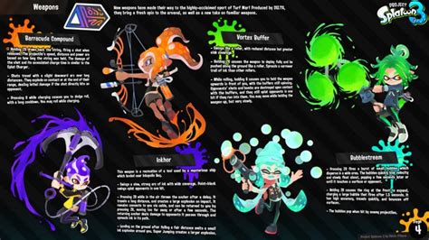 Artstation Project Splatoon 3 Complete Game Concept Overview Alexis