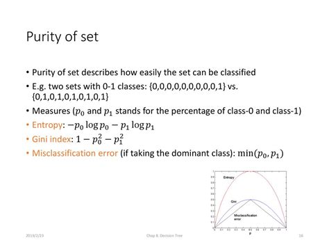 Statistical Learning Dong Liu Dept Eeis Ustc Ppt Download