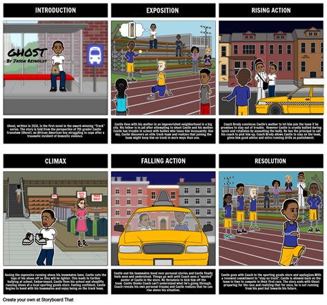 Ghost Summary And Plot Diagram Storyboard Storyboard