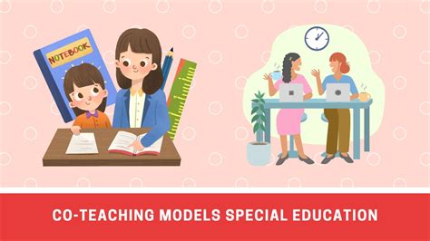 Everything You Need To Know About Co Teaching Models In Special