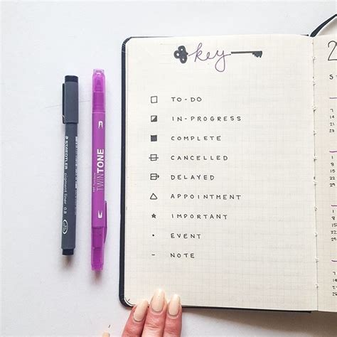 Bullet Journal Key Ideas Cute Examples For 2024 Anjahome