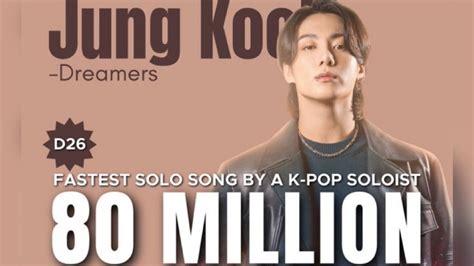 “dreamers” By Jungkook Becomes The Fastest Solo Song By A K Pop Soloist