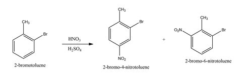 Starting With Either Benzene Or Toluene How Would You Synth Quizlet