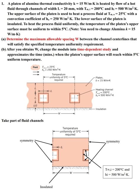 Solved This Question Was Asked To Be Solved In Comsol Chegg