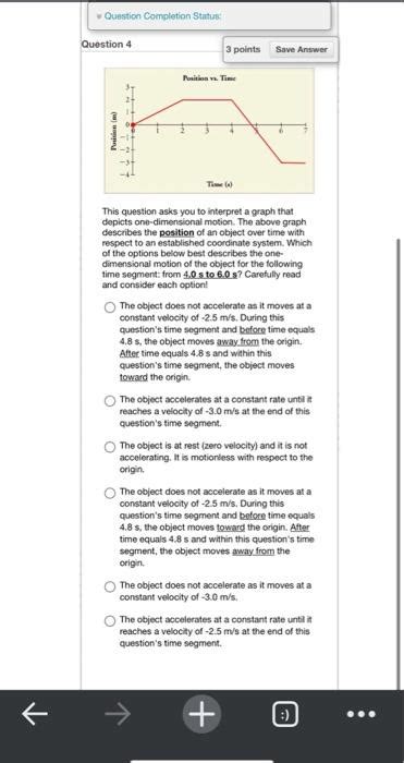 Solved This Question Asks You To Interpret A Graph That Chegg