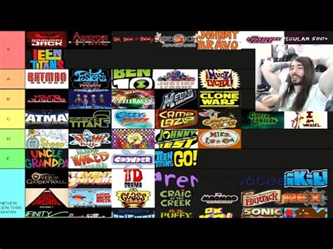 My Cartoon Network Shows Tier List Infoupdate Org