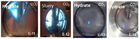 hydrate stability  methane recovery  gas hydrate  chco