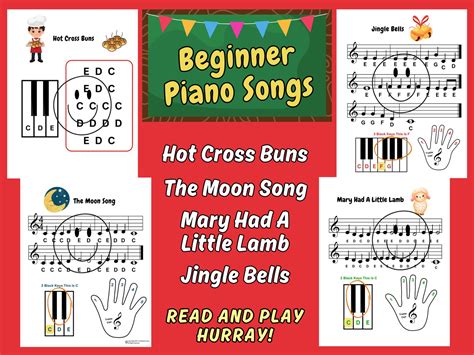 Beginner Piano Songs Piano Songs For Kids Beginner Piano Lessons