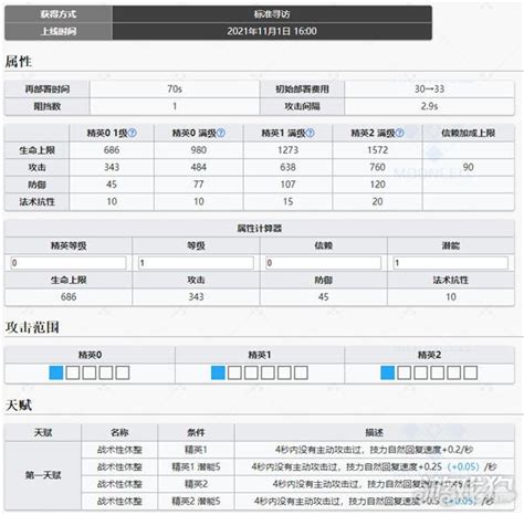 明日方舟蚀清新干员图鉴 五星术师蚀清介绍游戏狗