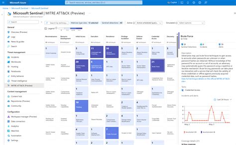 What is Microsoft Sentinel? | Microsoft Learn