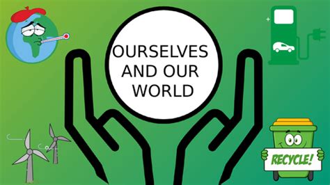 Oursleves And Our World Ppt Ks1 Teaching Resources