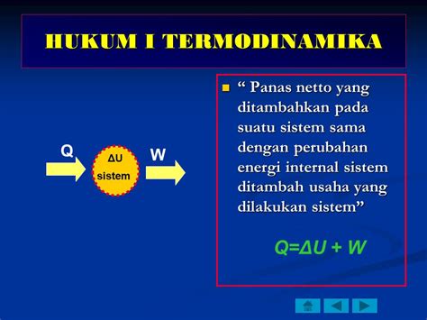 C D Mata Pelajaran Fisika Topik Termodinamika Kelas Program Xi