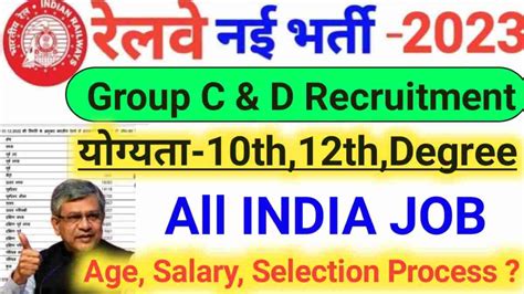 Railway Group D Vacancy 2023 : रेलवे में आया ग्रुप डी का भर्ती - Daily Job Dekho