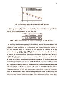 Deep Learning Based Channel Estimation For Wideband Hybrid Mmwave