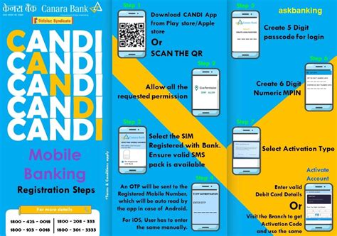 How To Activate Canara Bank New Mobile Banking App Candi