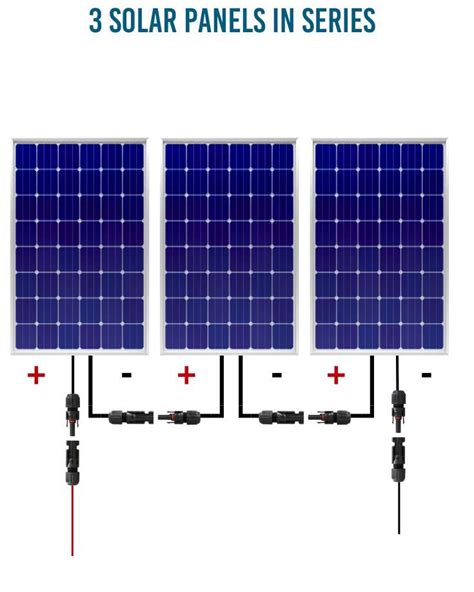 Solar Panel Series Vs Parallel What S The Difference