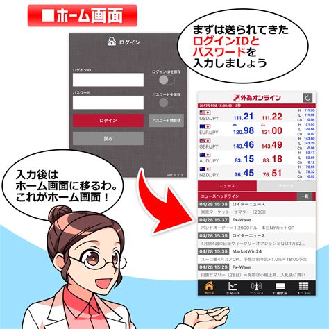 Fxのやり方！超初心者のわからないを解決。エントリーの仕方や手順、まずやることとは はなまるfx