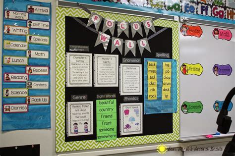 Focus Walls And A Freebie Focus Wall Reading Focus Walls 2nd Grade Classroom