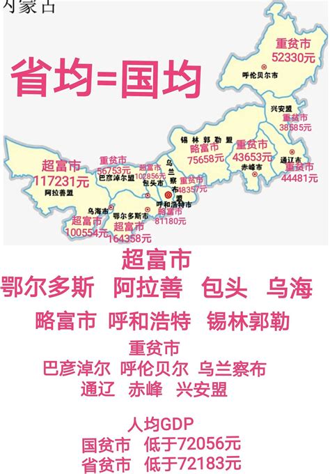 内蒙古人均gdp高于国家平均线，12个地市却贫富分化悬殊内蒙古gdp聚汇数据