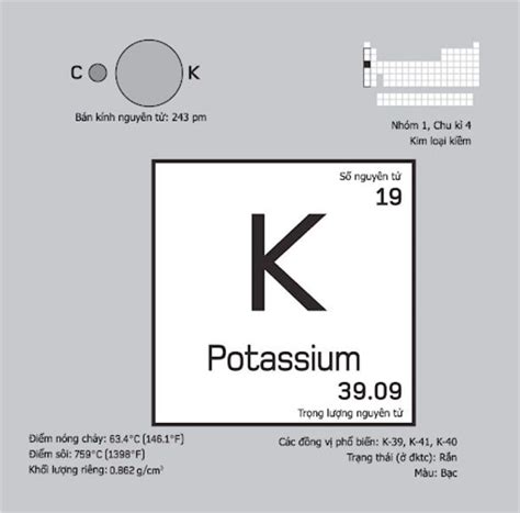 Nguyên tử khối Kali là bao nhiêu Kali hóa trị mấy Tính chất hóa học