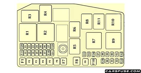 2002 2004 Jaguar X Type Fuse Box Diagram