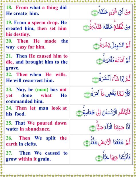 Read Surah Abasa Online With English Translation