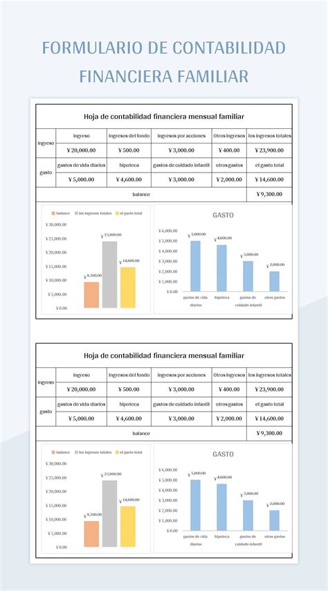 Plantilla De Excel Formulario De Contabilidad Financiera Familiar Y