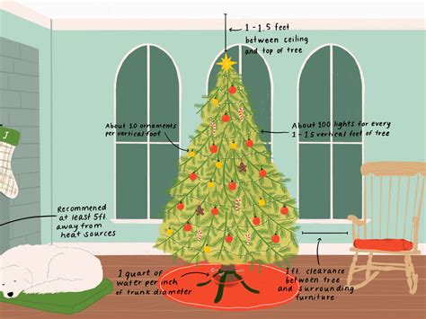 How Many Lights On An Foot Tree Store Emergencydentistry