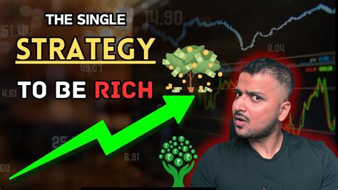 Unveiling The Best Investing Strategy Timeless Technical Principles For Wealth Youtube